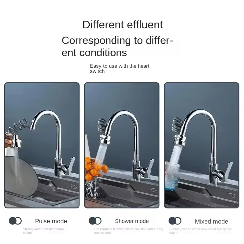 Nuevo Grifo de fregadero de 3  - Quirky Kitchen Gadgets reseña y precio