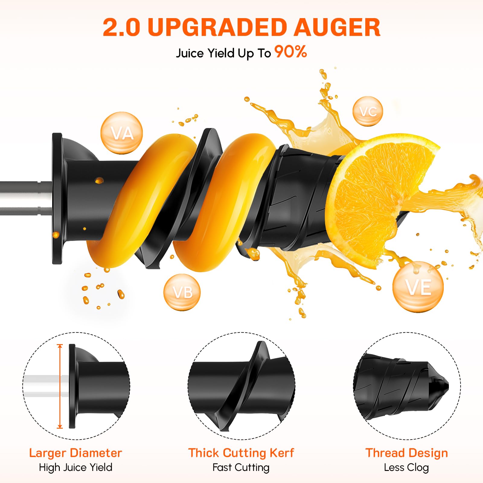Accesorio de Exprimidor Mastic - Kitchen Gadgets Mixer reseña y precio