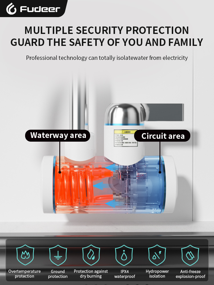 Calentador de agua eléctrico F - Kitchen Gadgets Mixer reseña y precio